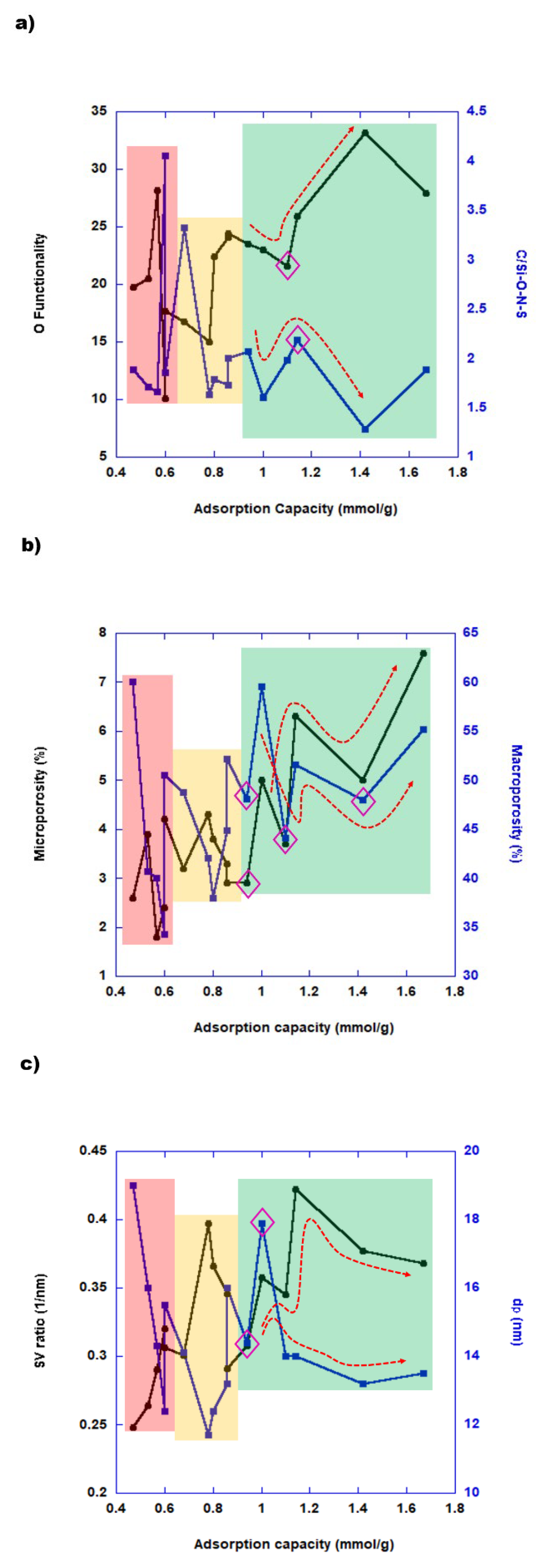 Applsci 11 09631 g008