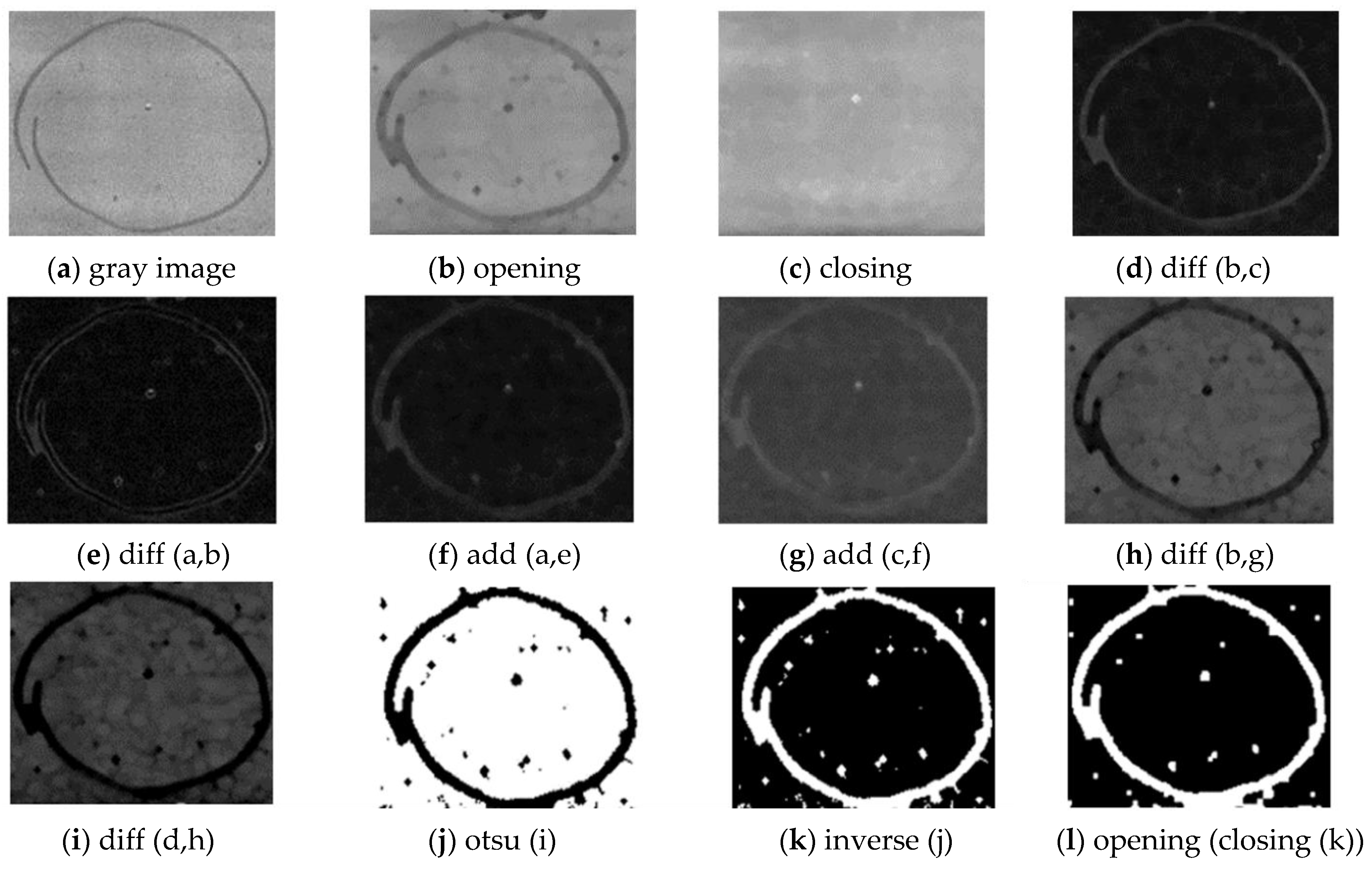 Applsci 11 09632 g006