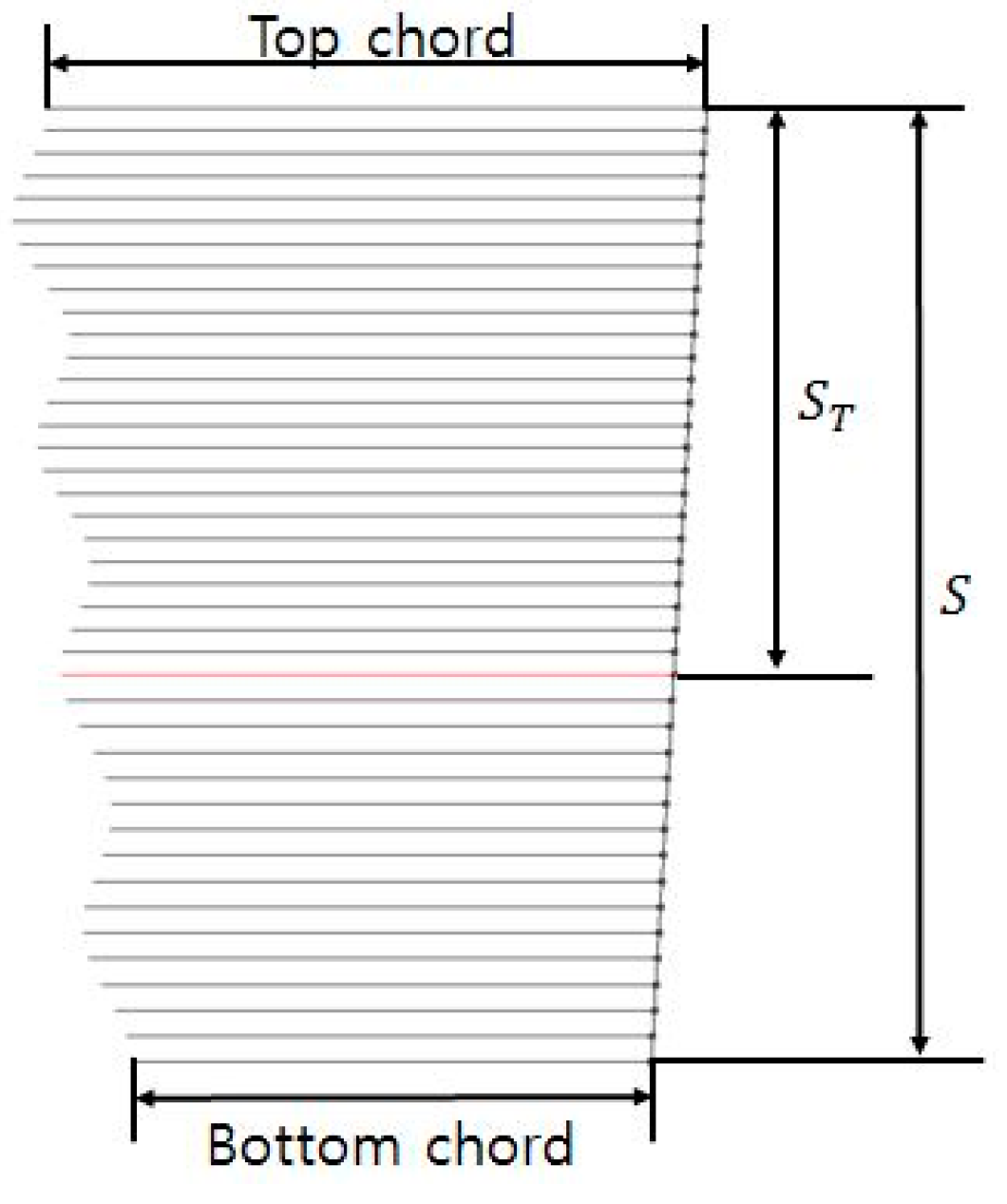Applsci 11 09634 g003
