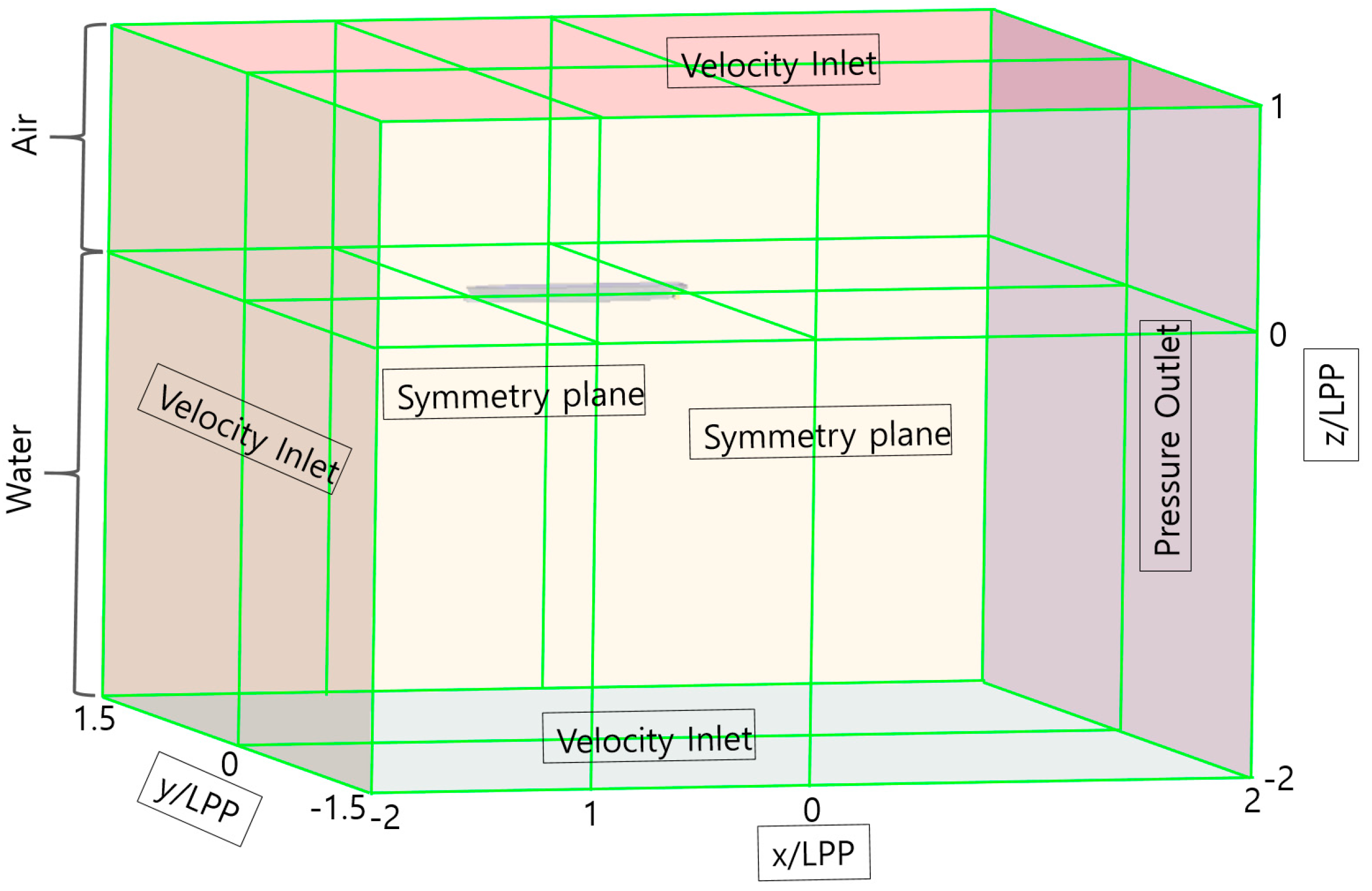 Applsci 11 09634 g004