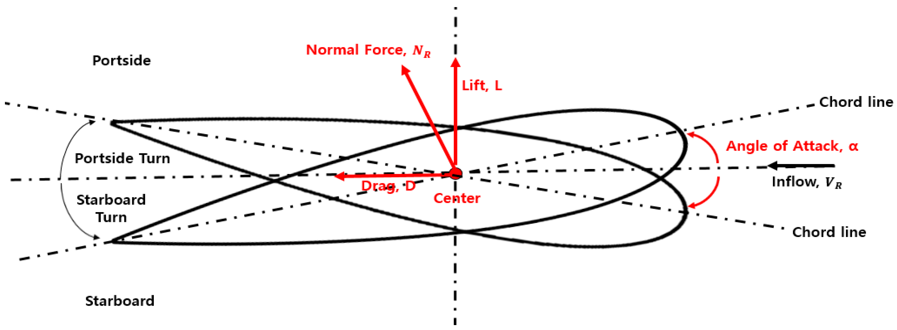 Applsci 11 09634 g012