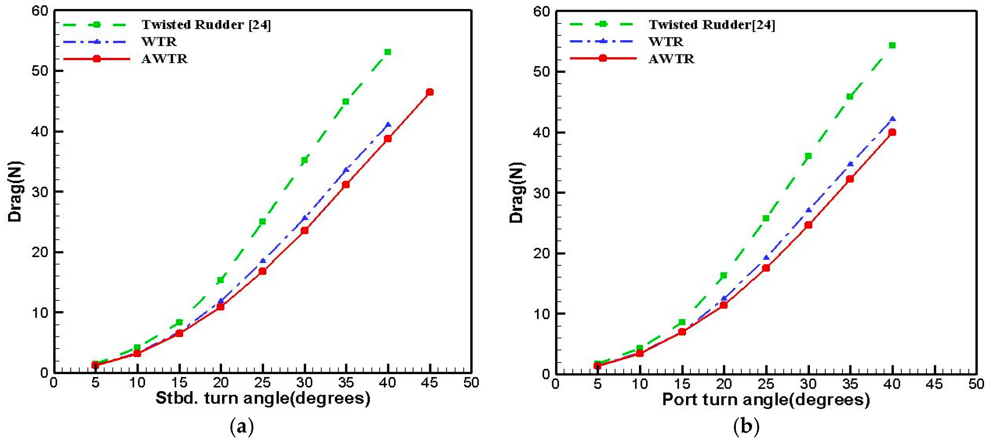 Applsci 11 09634 g014