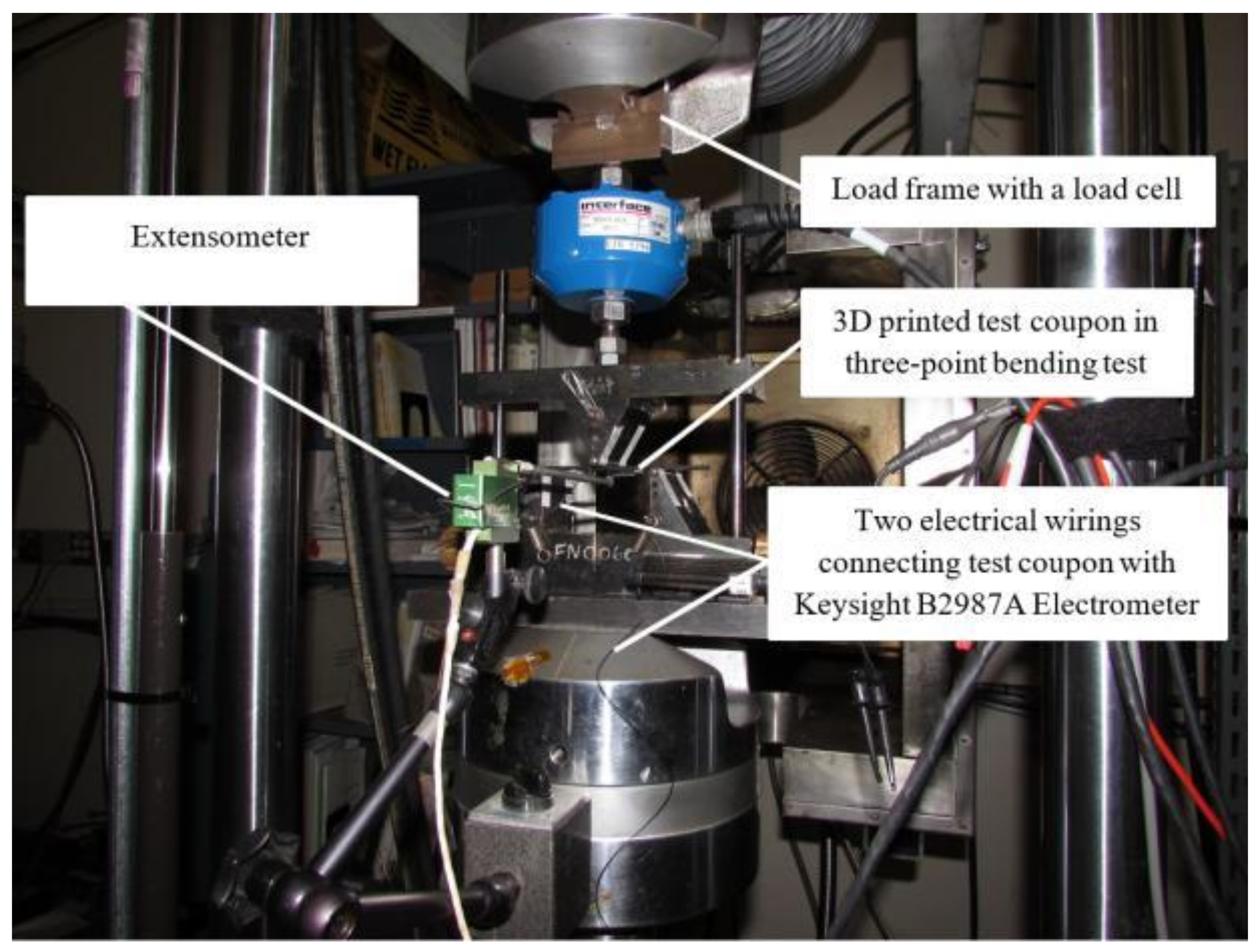 Applsci 11 09638 g001