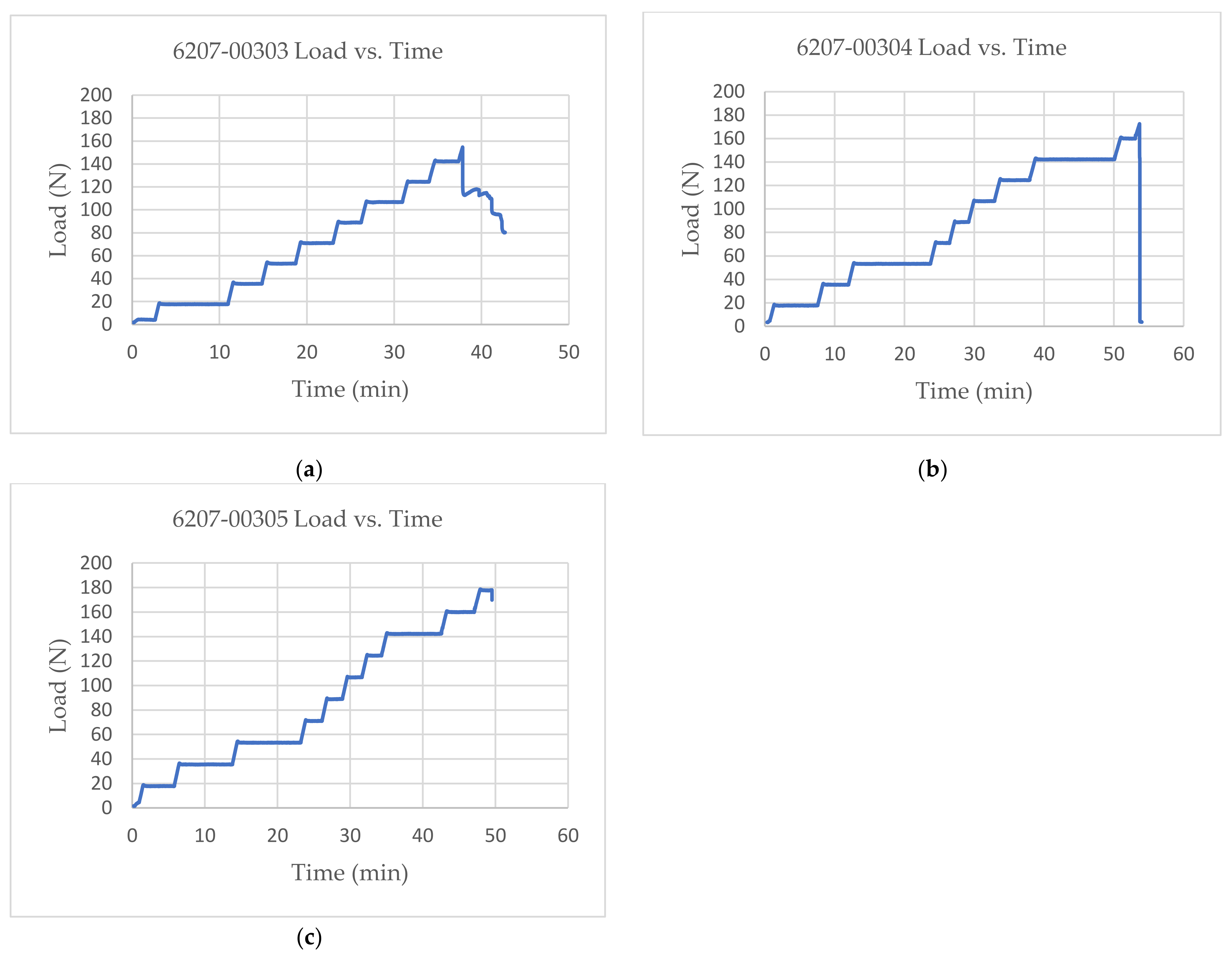 Applsci 11 09638 g003
