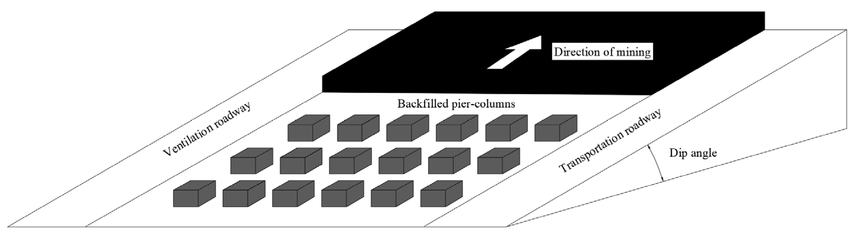 Applsci 11 09640 g001