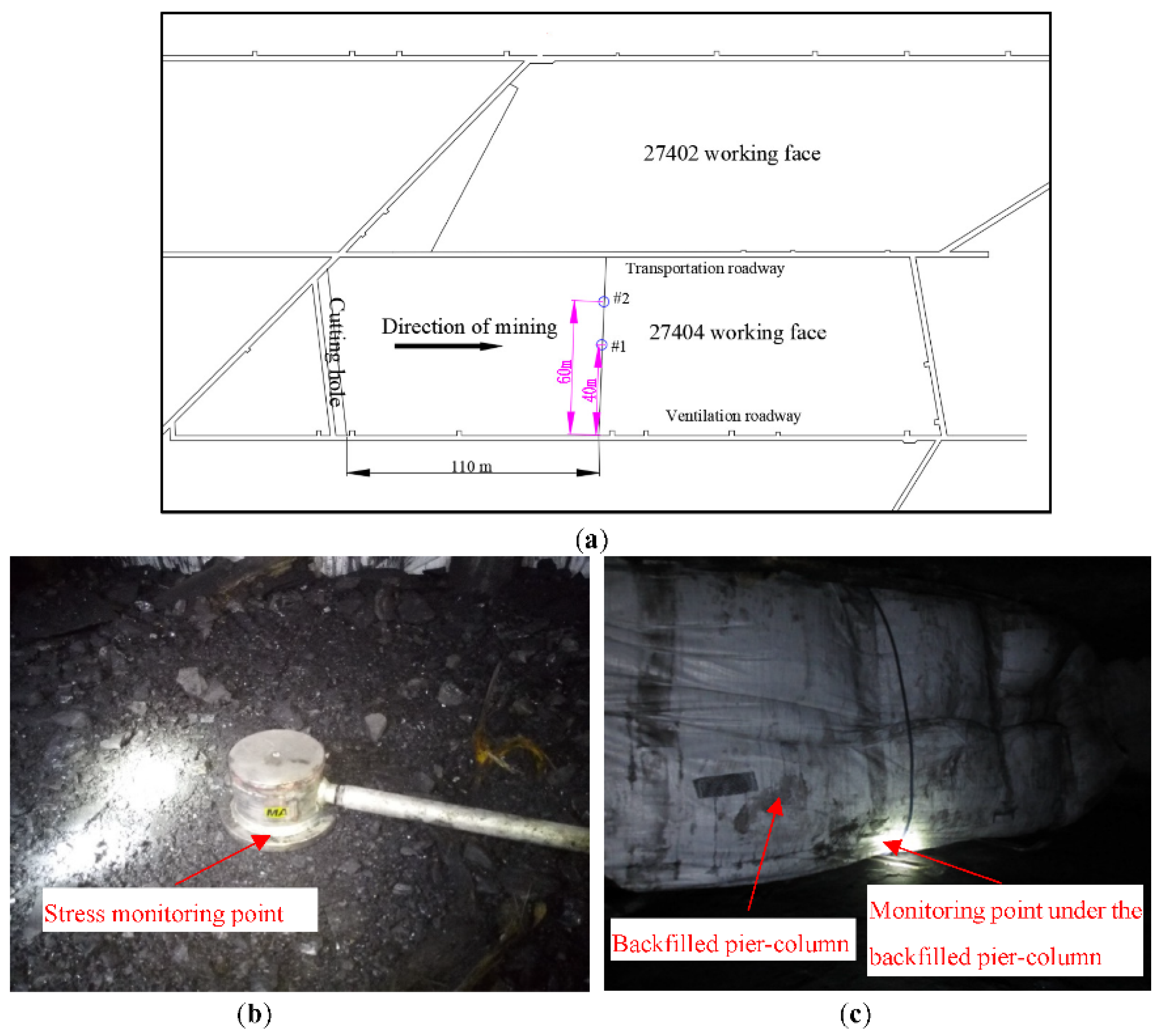 Applsci 11 09640 g011