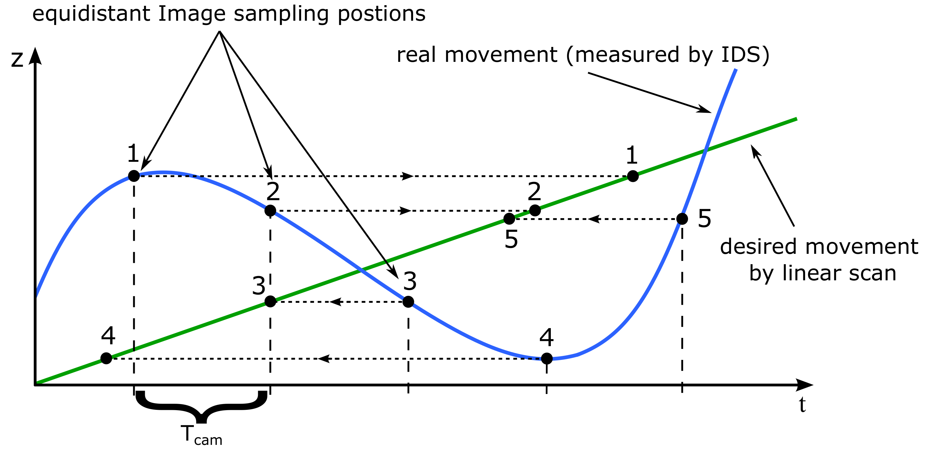 Applsci 11 09642 g004