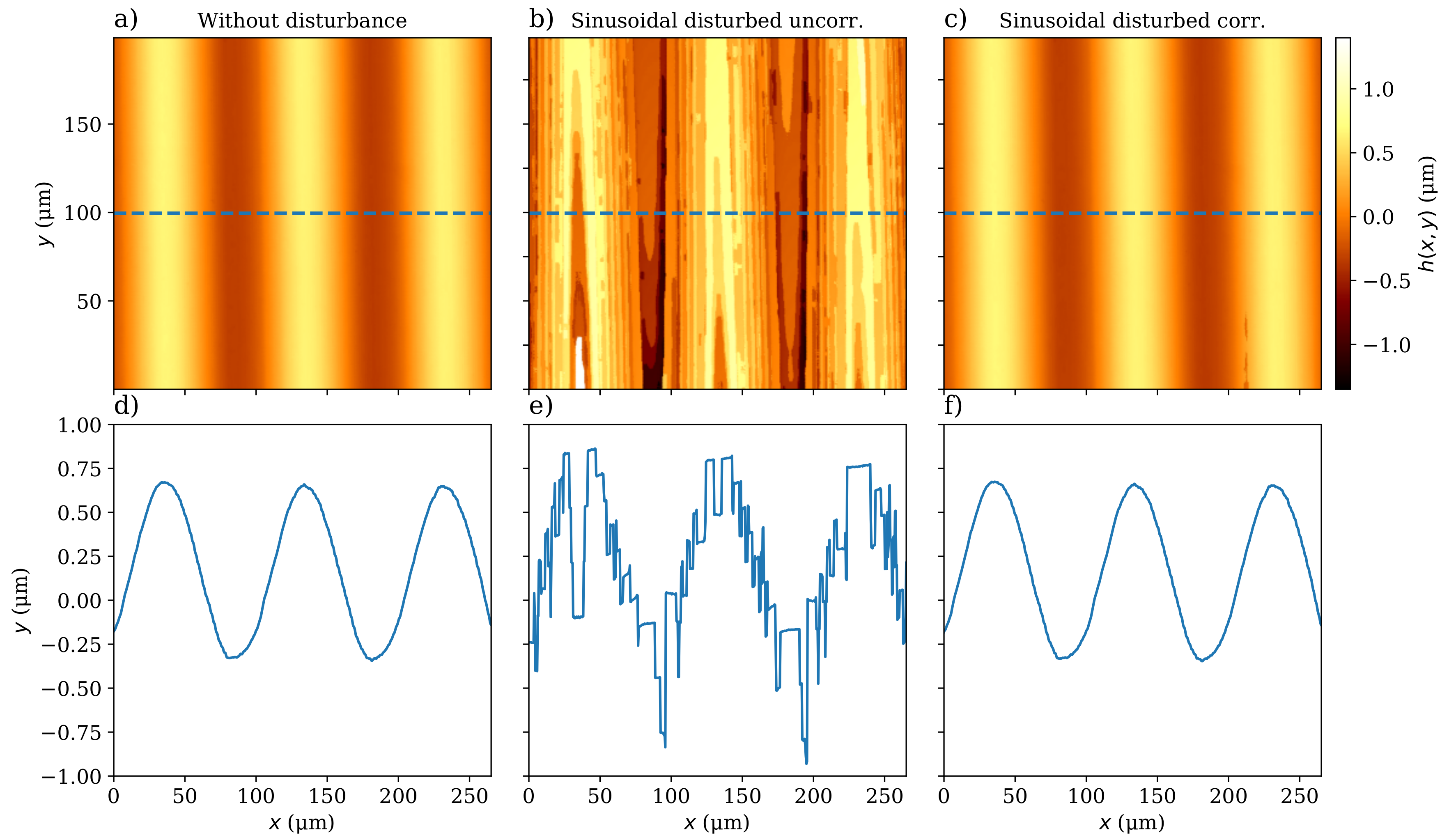 Applsci 11 09642 g009
