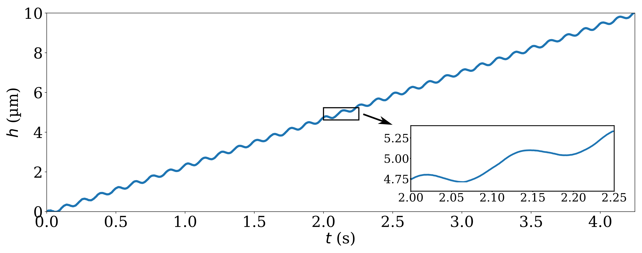 Applsci 11 09642 g010