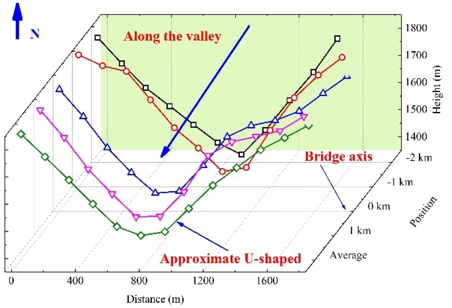 Applsci 11 09645 g003