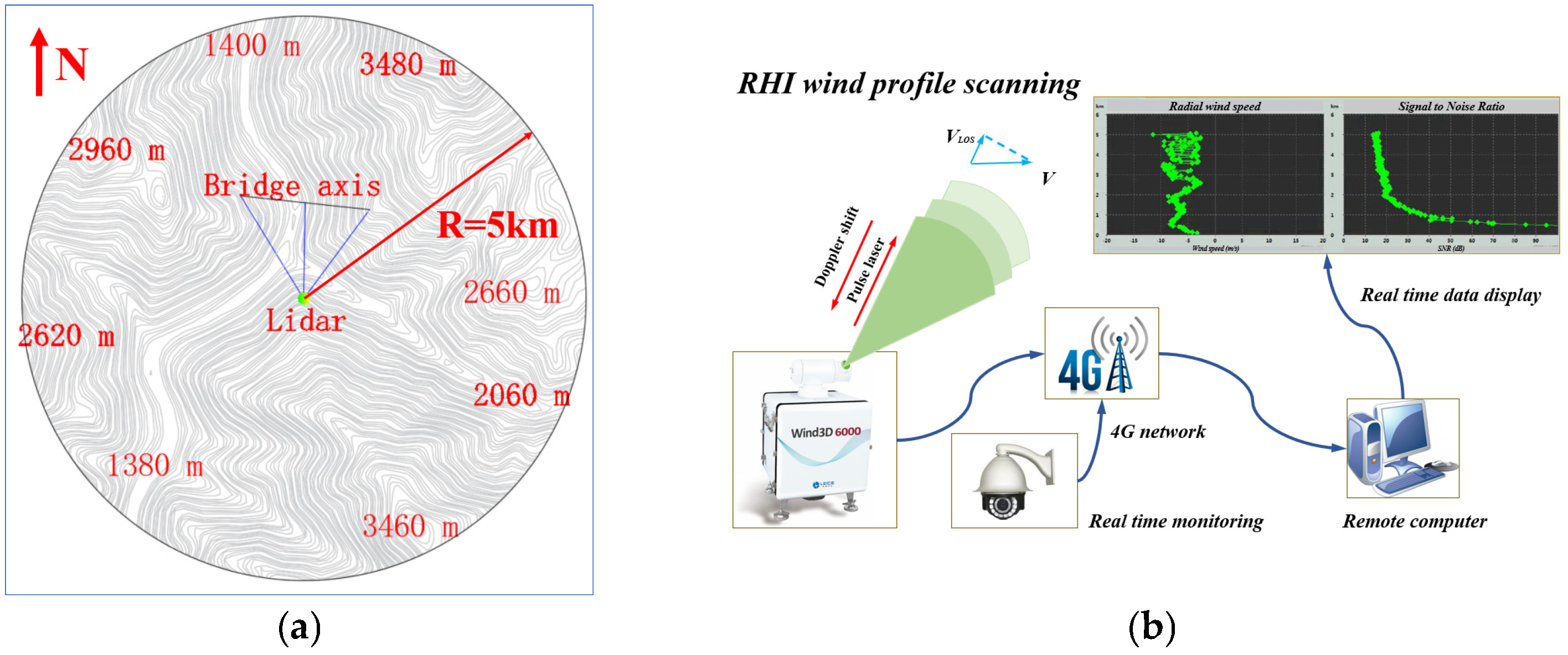 Applsci 11 09645 g005