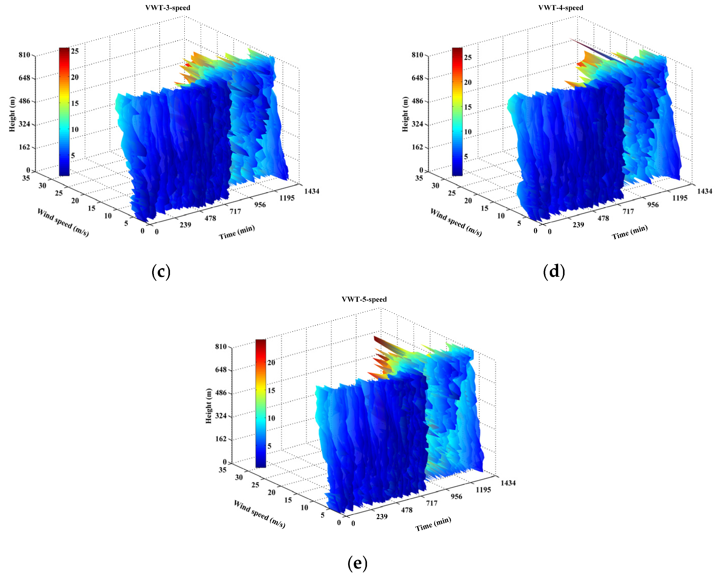 Applsci 11 09645 g007b