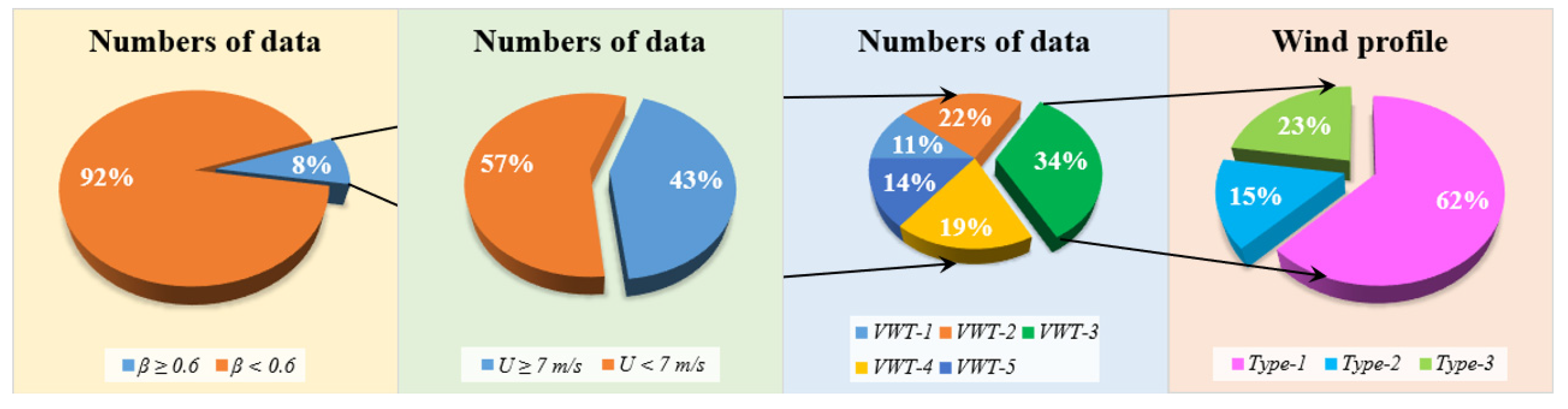 Applsci 11 09645 g009