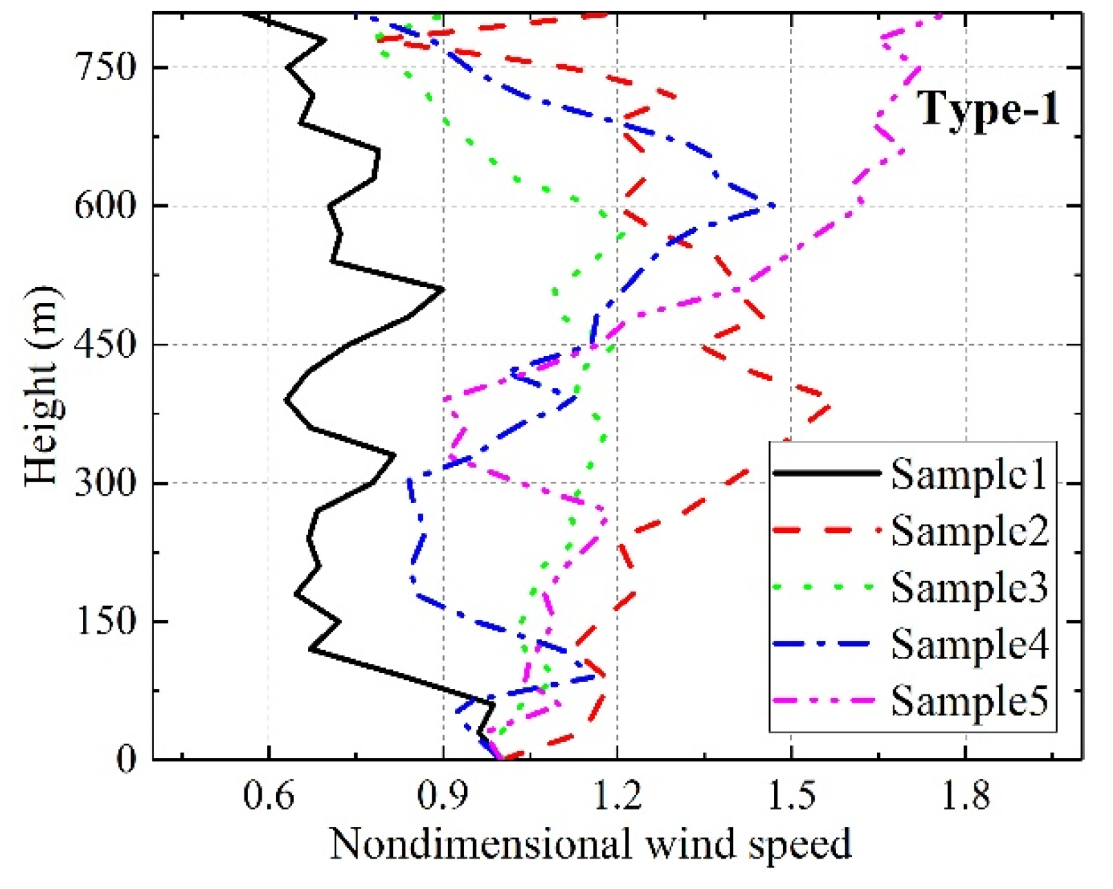 Applsci 11 09645 g010