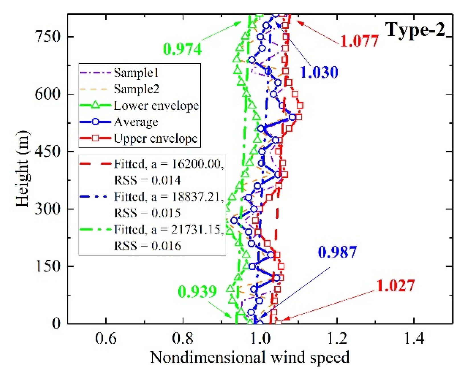 Applsci 11 09645 g011