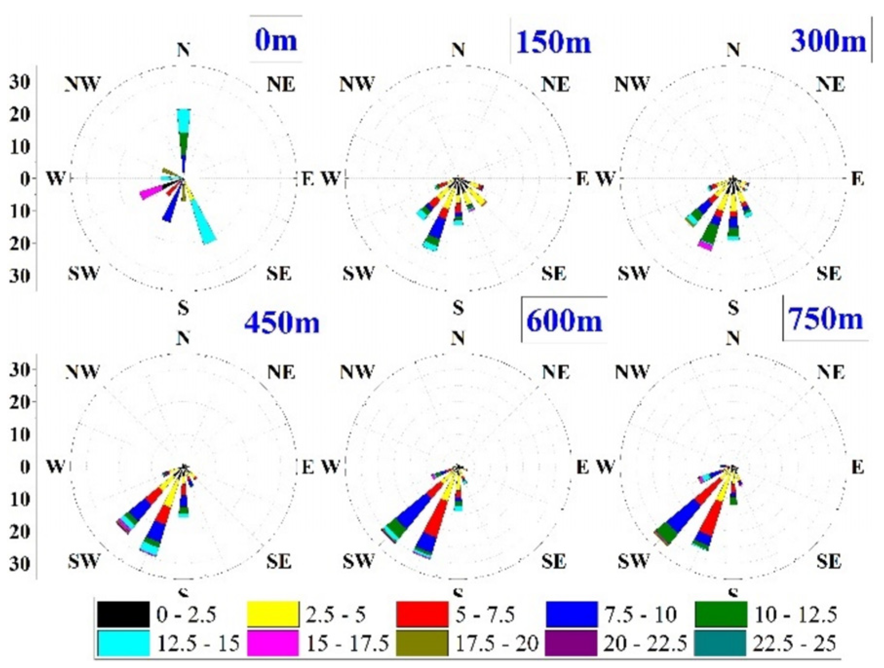 Applsci 11 09645 g015