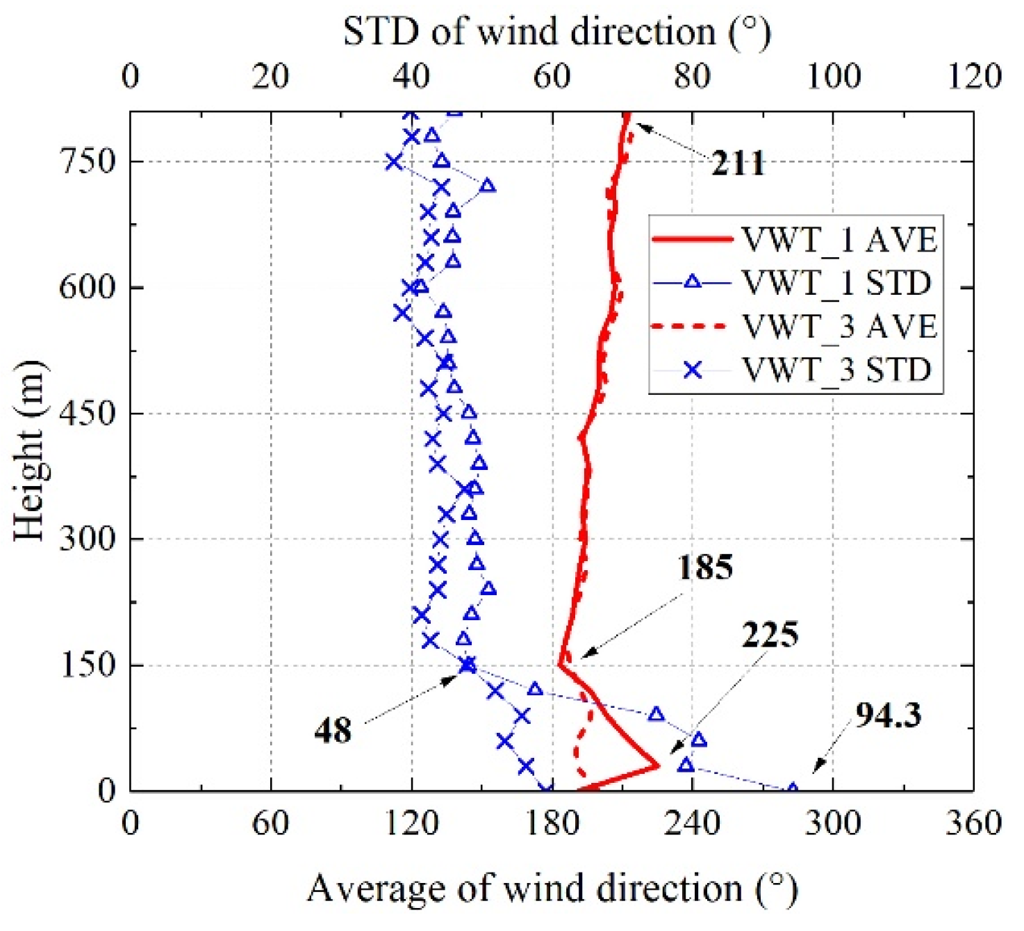 Applsci 11 09645 g017