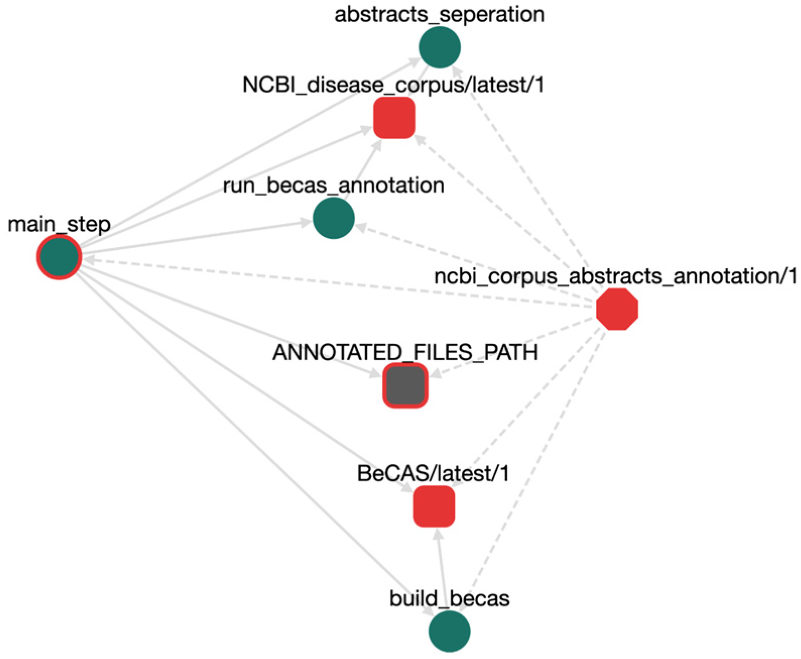 Applsci 11 09648 g002