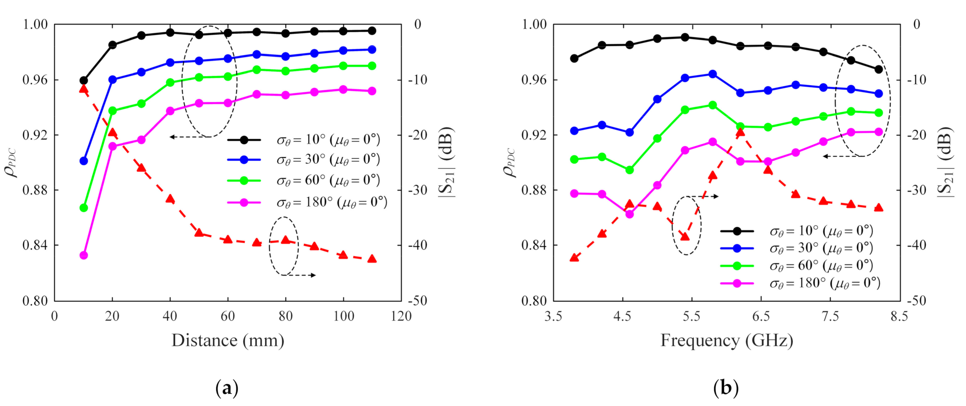 Applsci 11 09652 g003