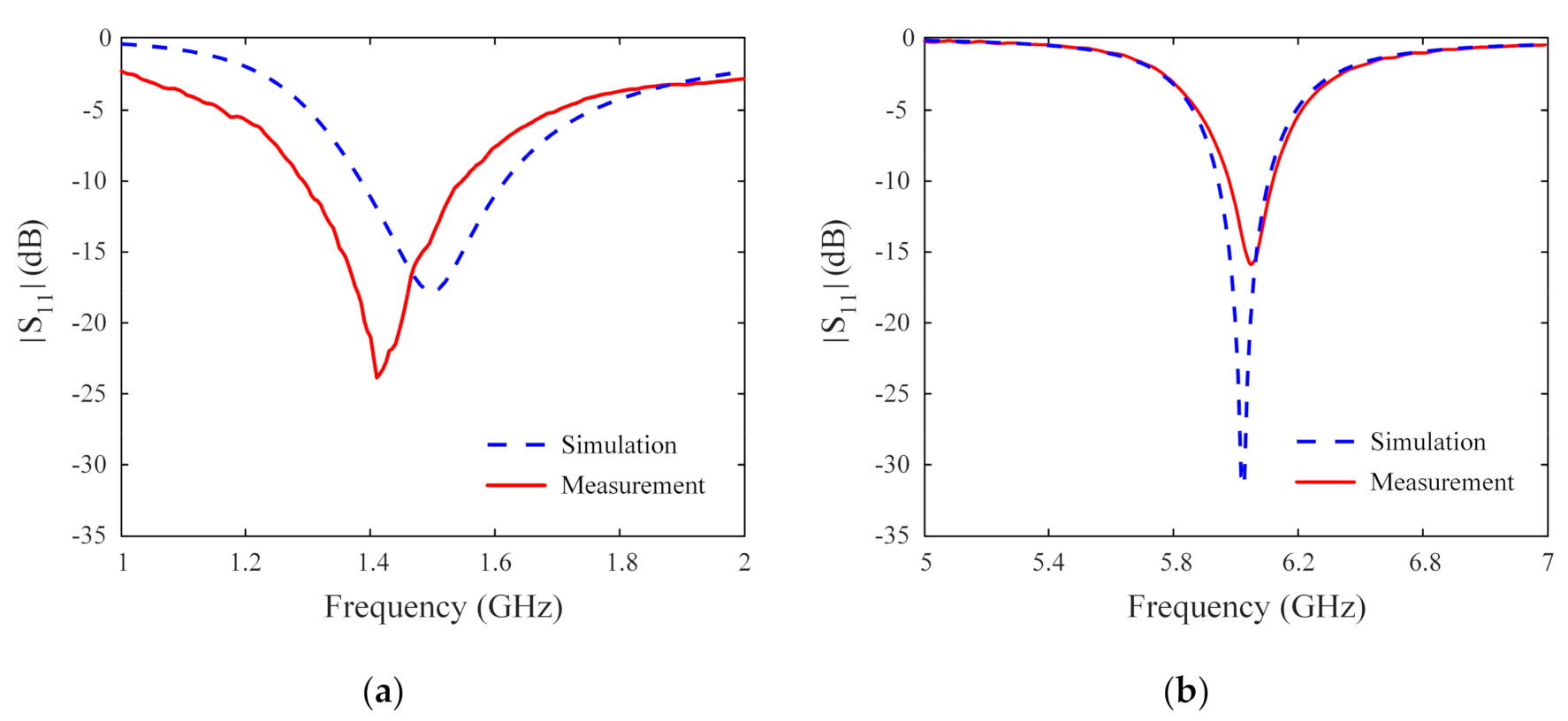 Applsci 11 09652 g009