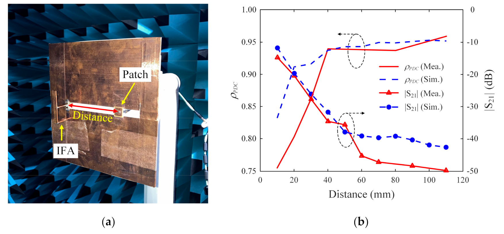 Applsci 11 09652 g010