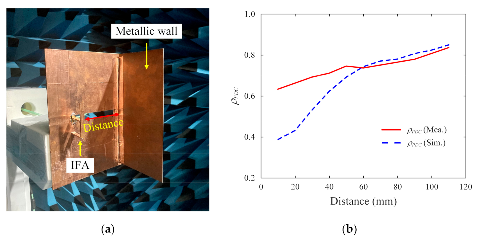 Applsci 11 09652 g012