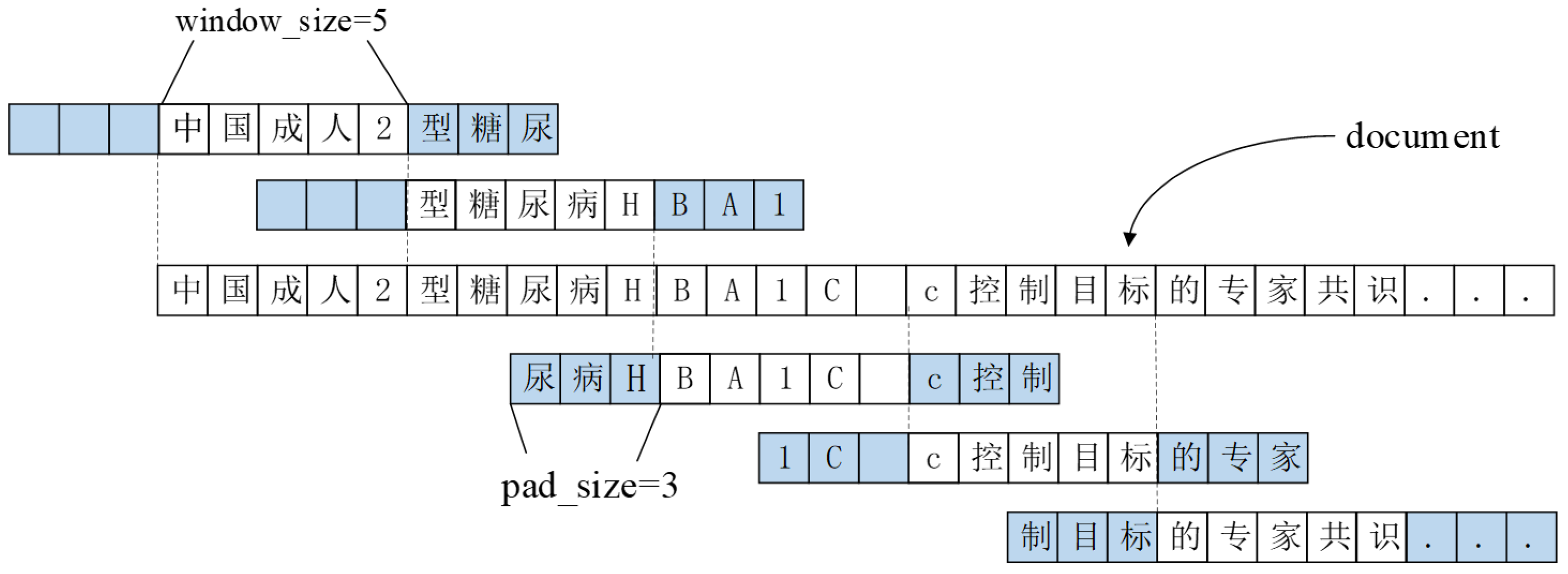 Applsci 11 09653 g001