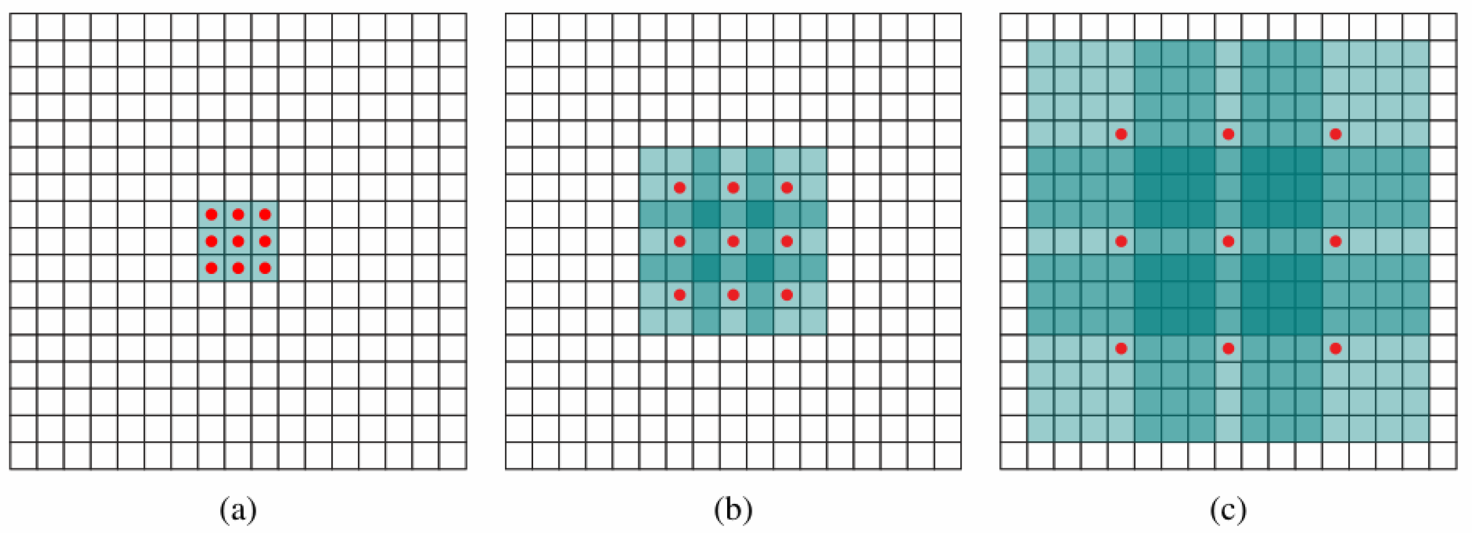 Applsci 11 09653 g003