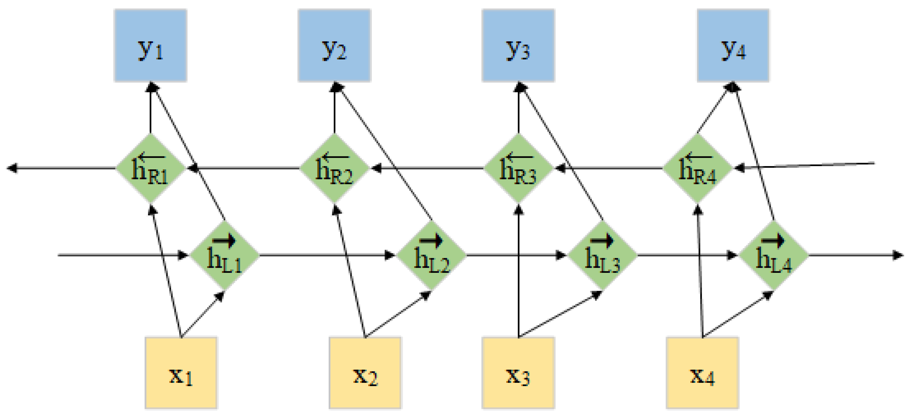 Applsci 11 09653 g004