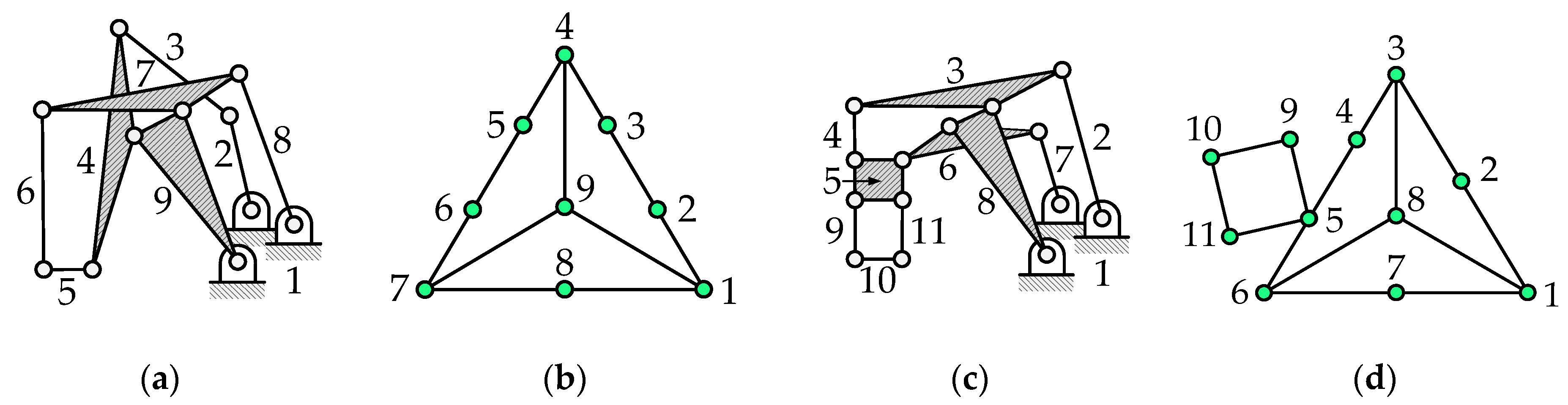 Applsci 11 09658 g001