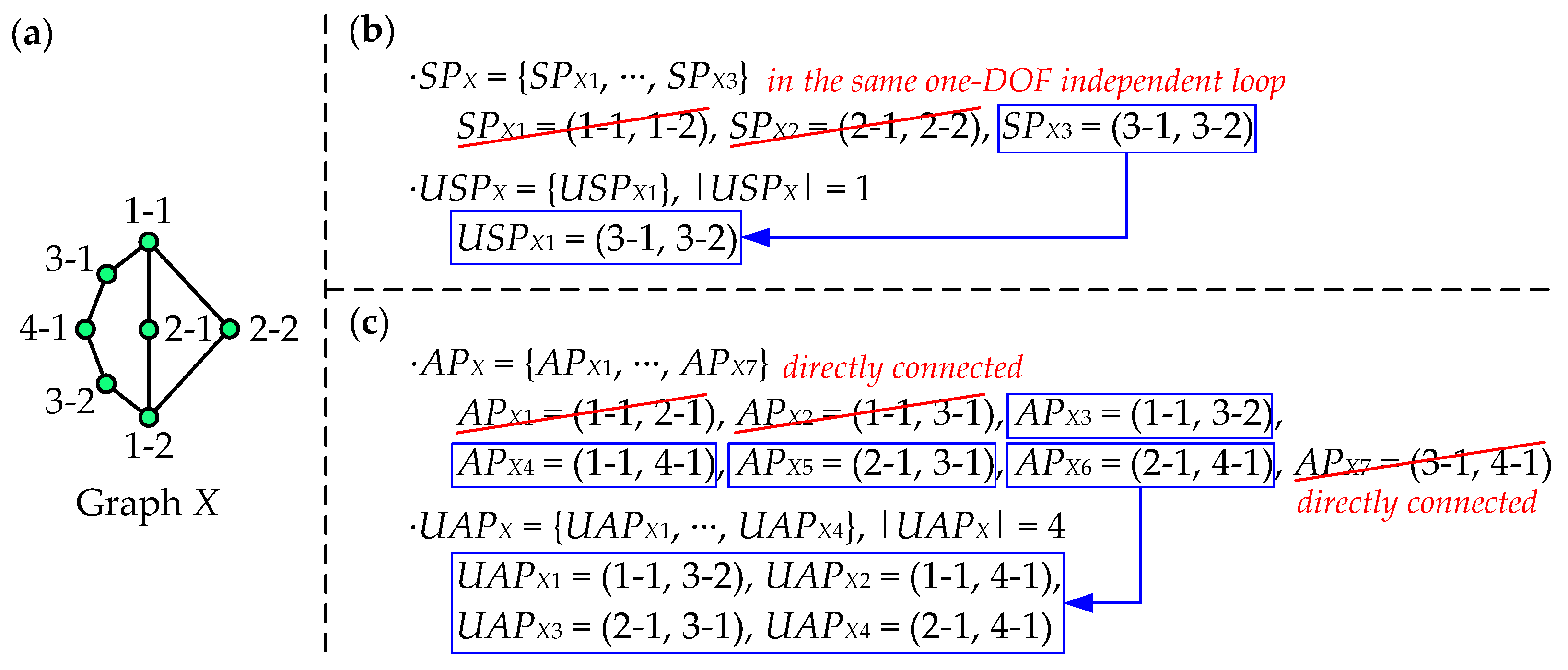 Applsci 11 09658 g005