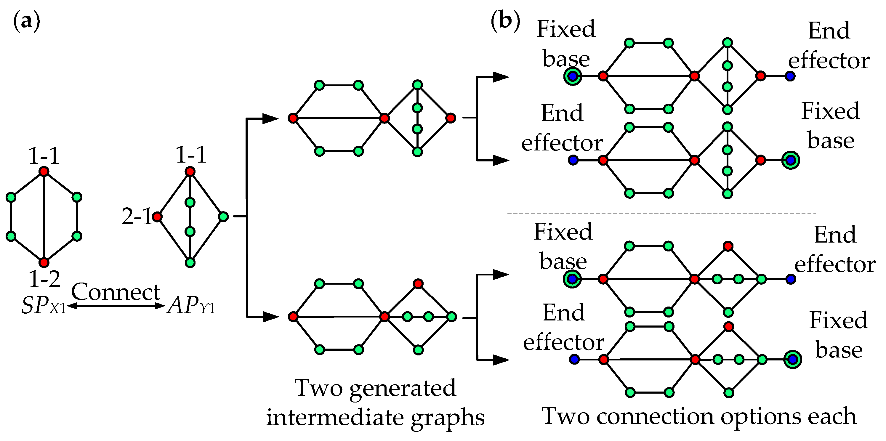 Applsci 11 09658 g007
