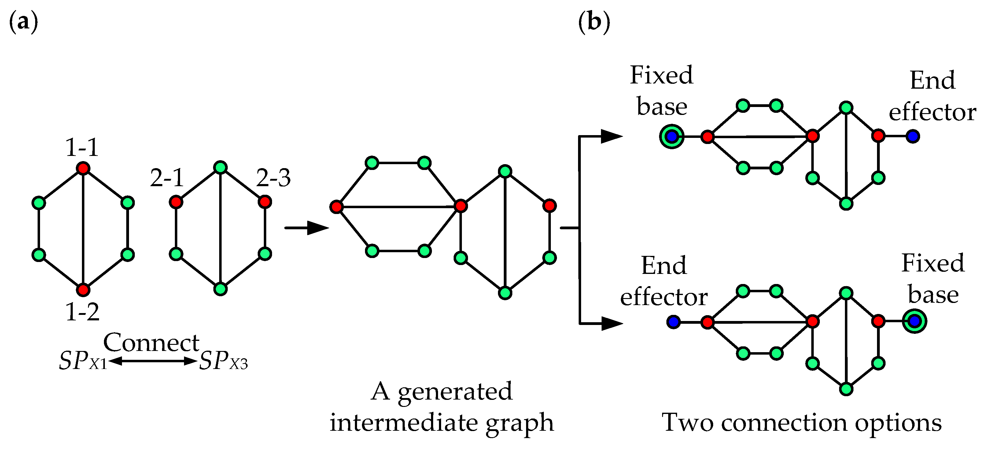 Applsci 11 09658 g010