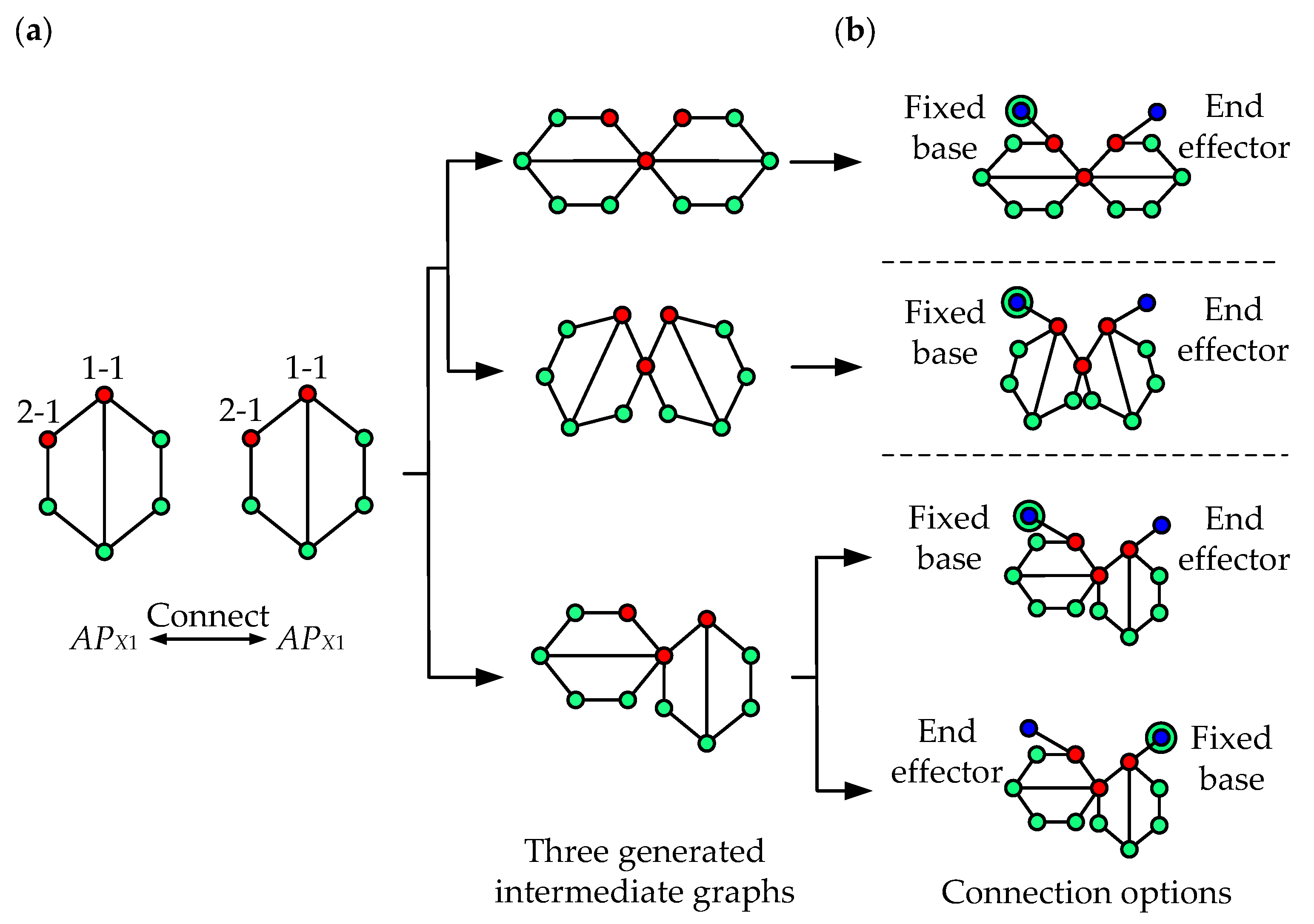 Applsci 11 09658 g012