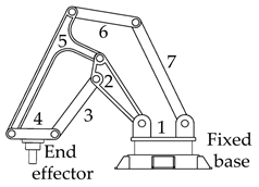 Applsci 11 09658 i261