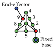 Applsci 11 09658 i264