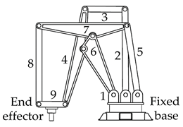 Applsci 11 09658 i265