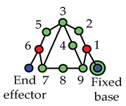 Applsci 11 09658 i268