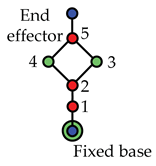 Applsci 11 09658 i272