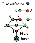 Applsci 11 09658 i276