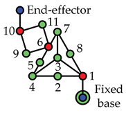 Applsci 11 09658 i280