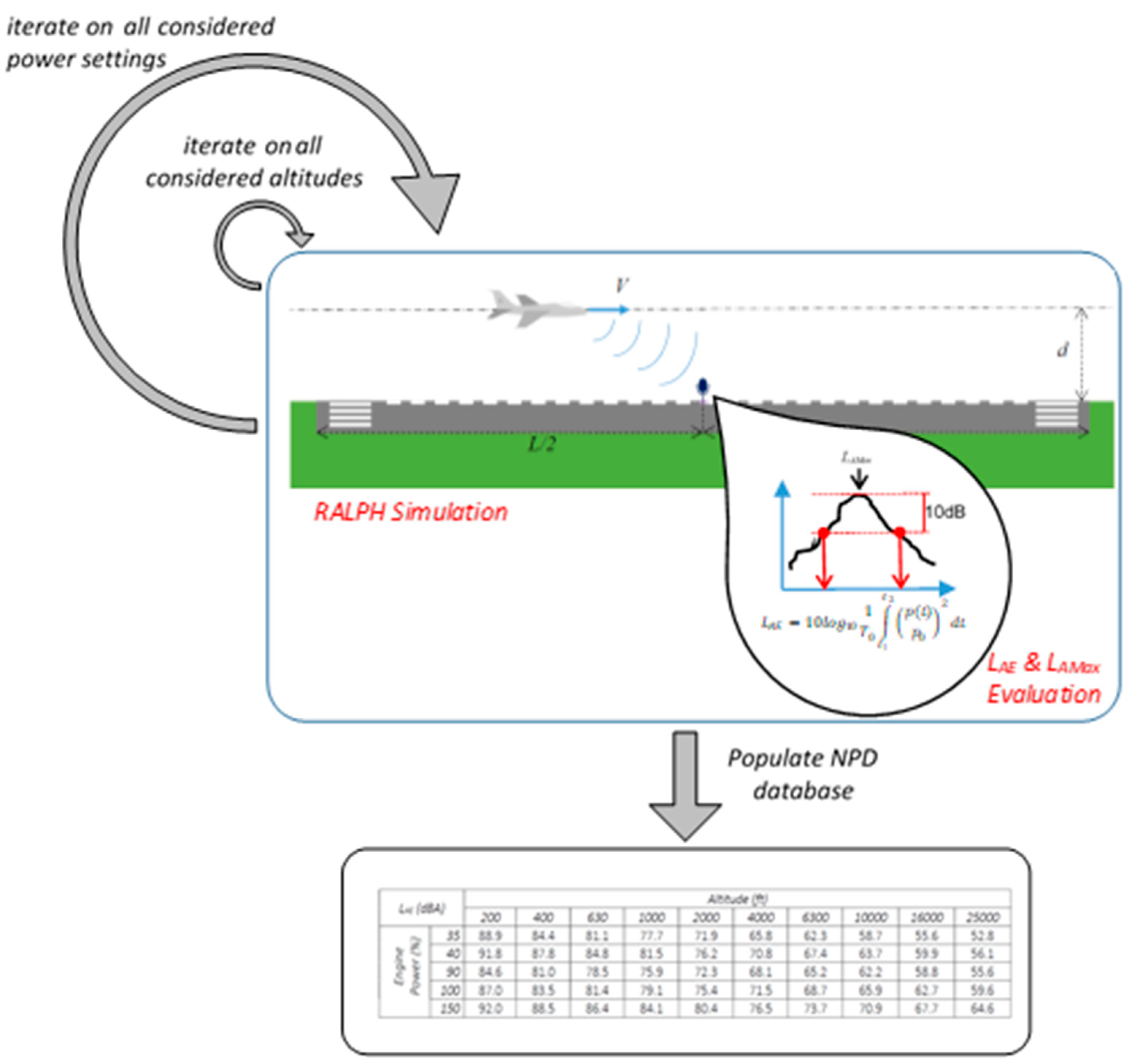 Applsci 11 09664 g001