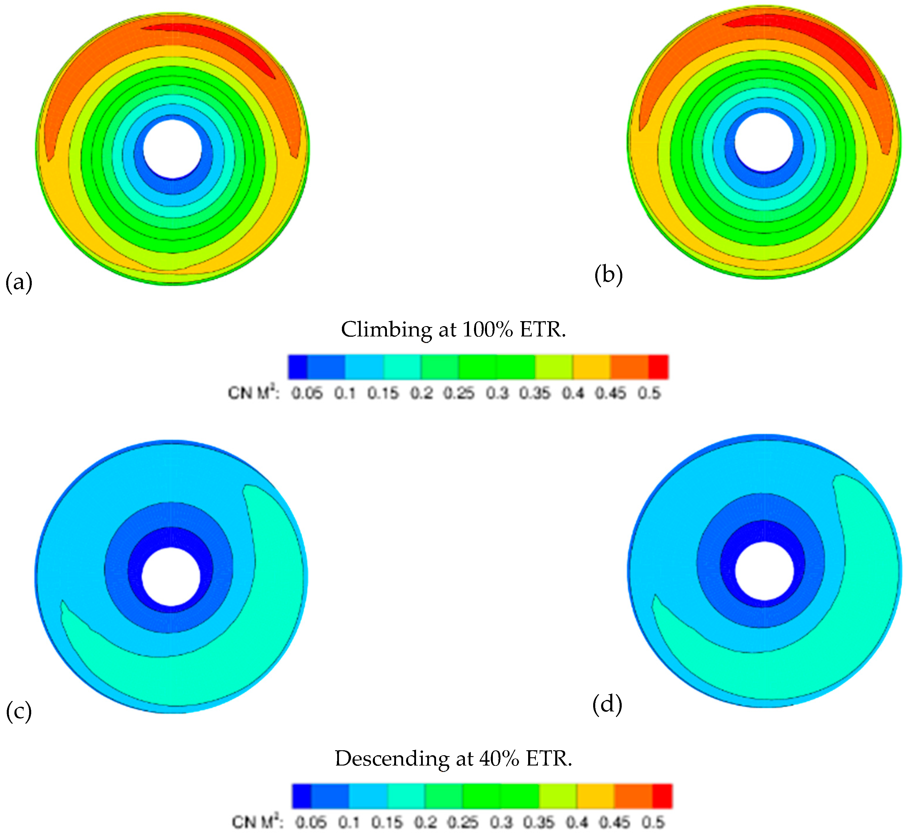 Applsci 11 09664 g014