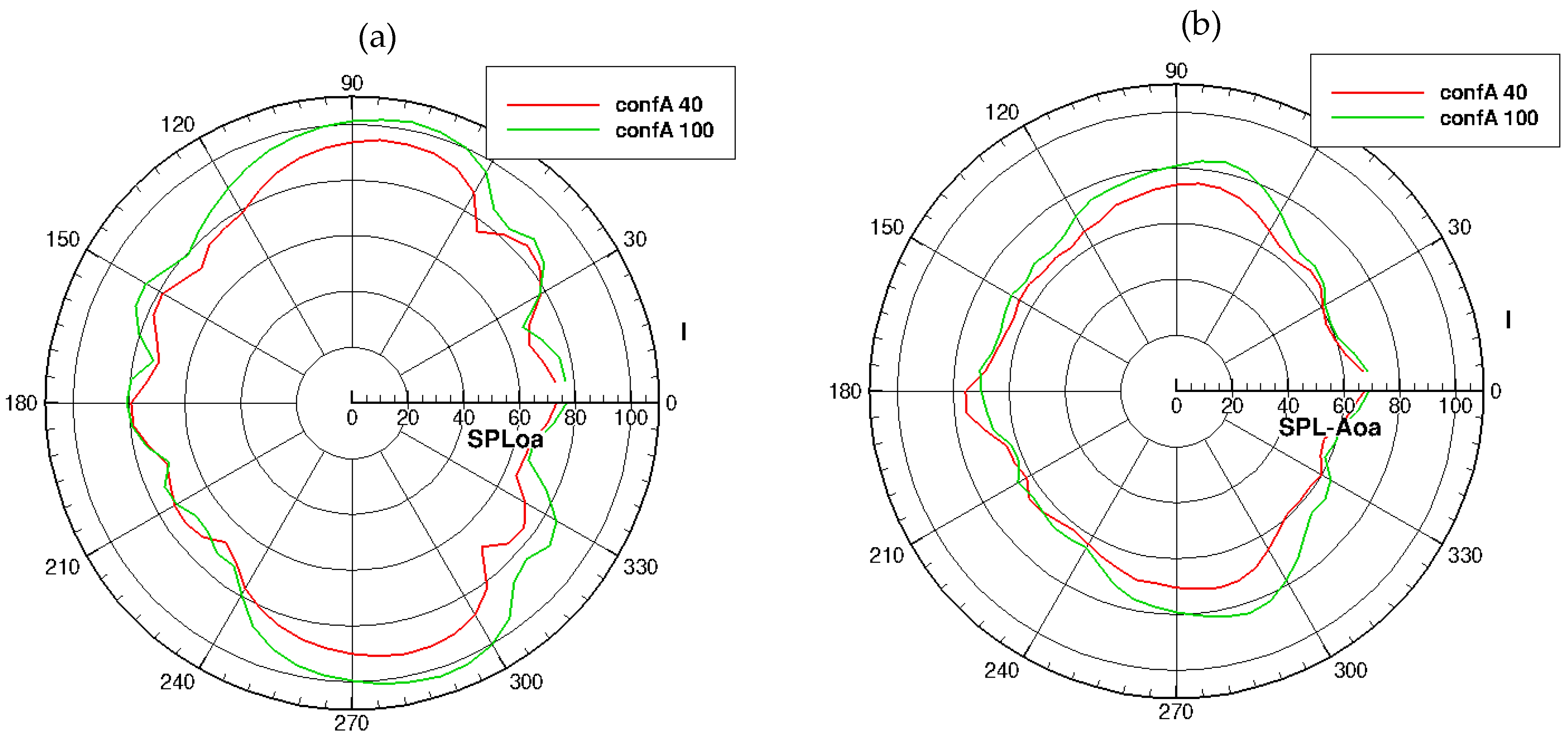 Applsci 11 09664 g020