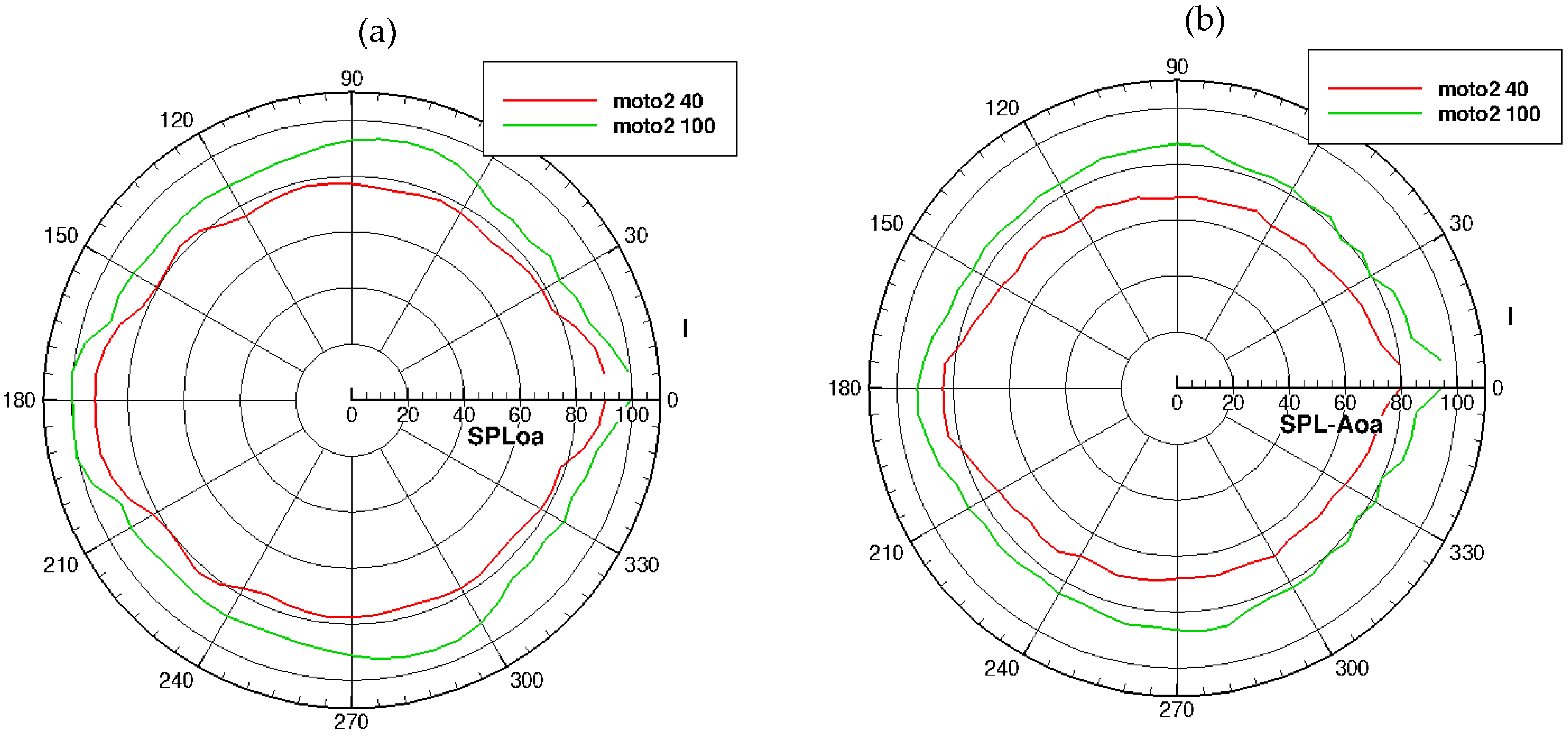 Applsci 11 09664 g023