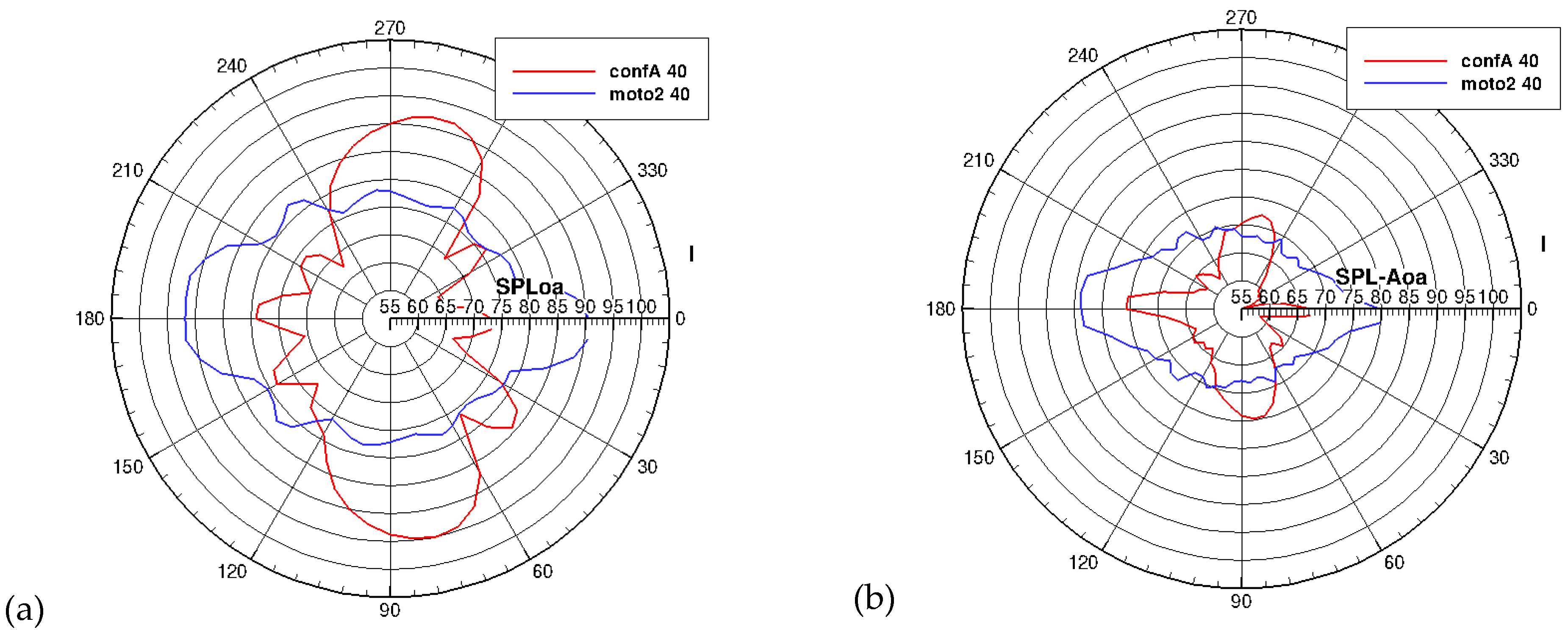Applsci 11 09664 g024