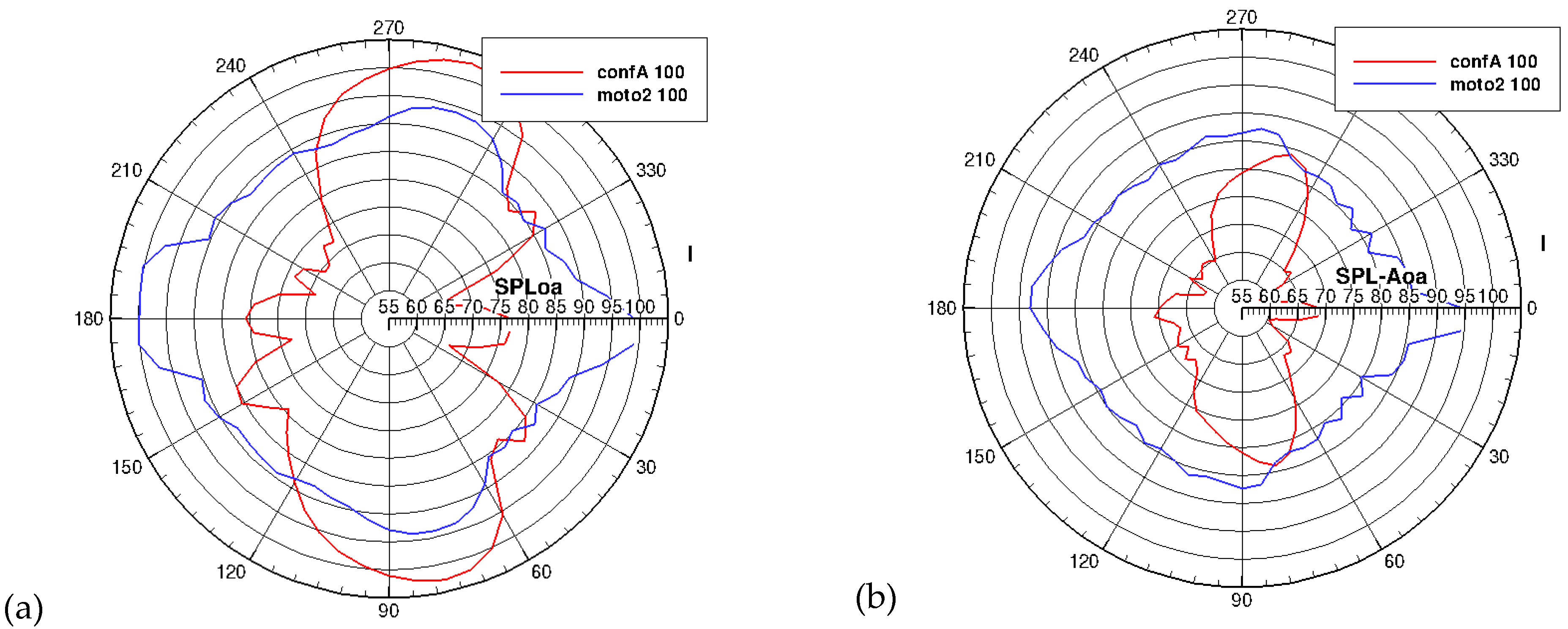 Applsci 11 09664 g025