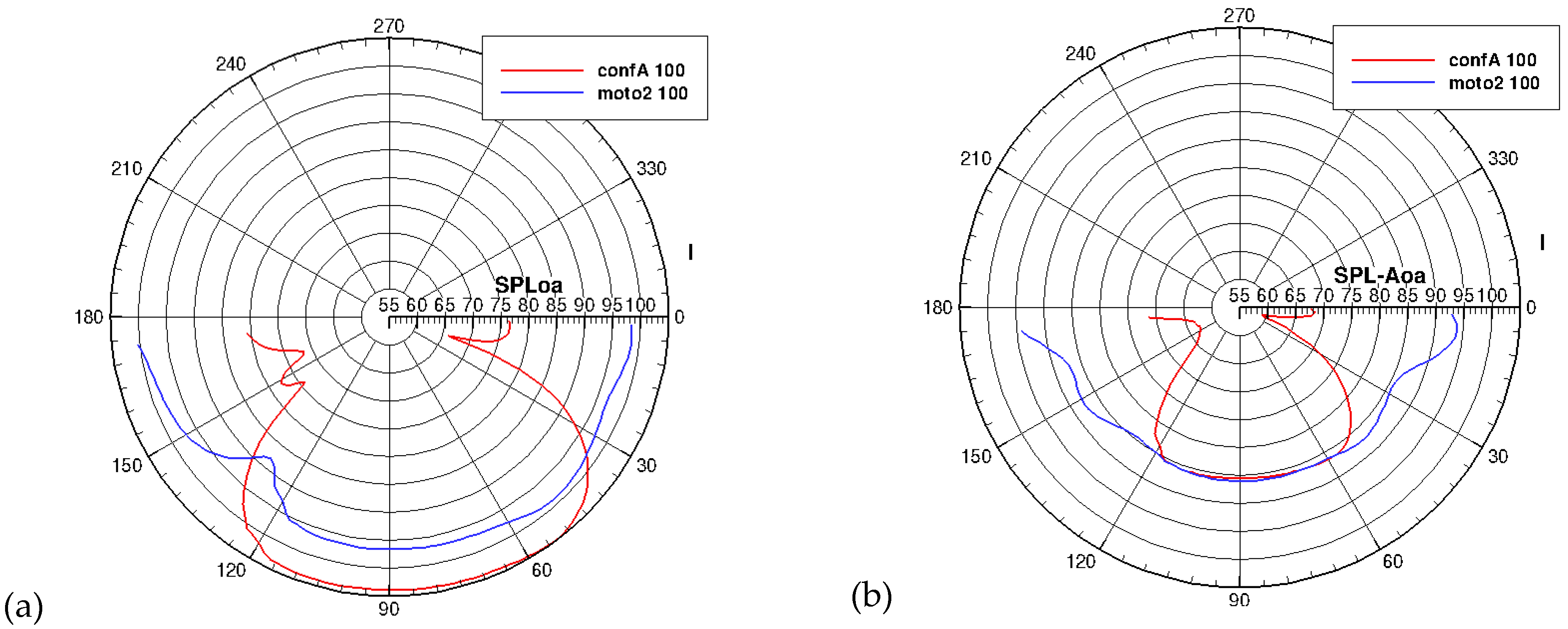 Applsci 11 09664 g027