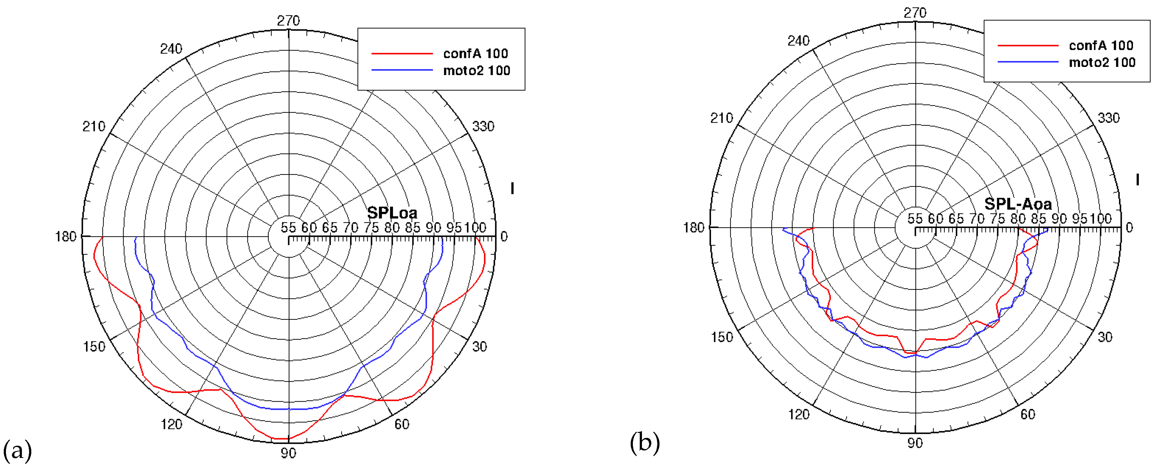 Applsci 11 09664 g029