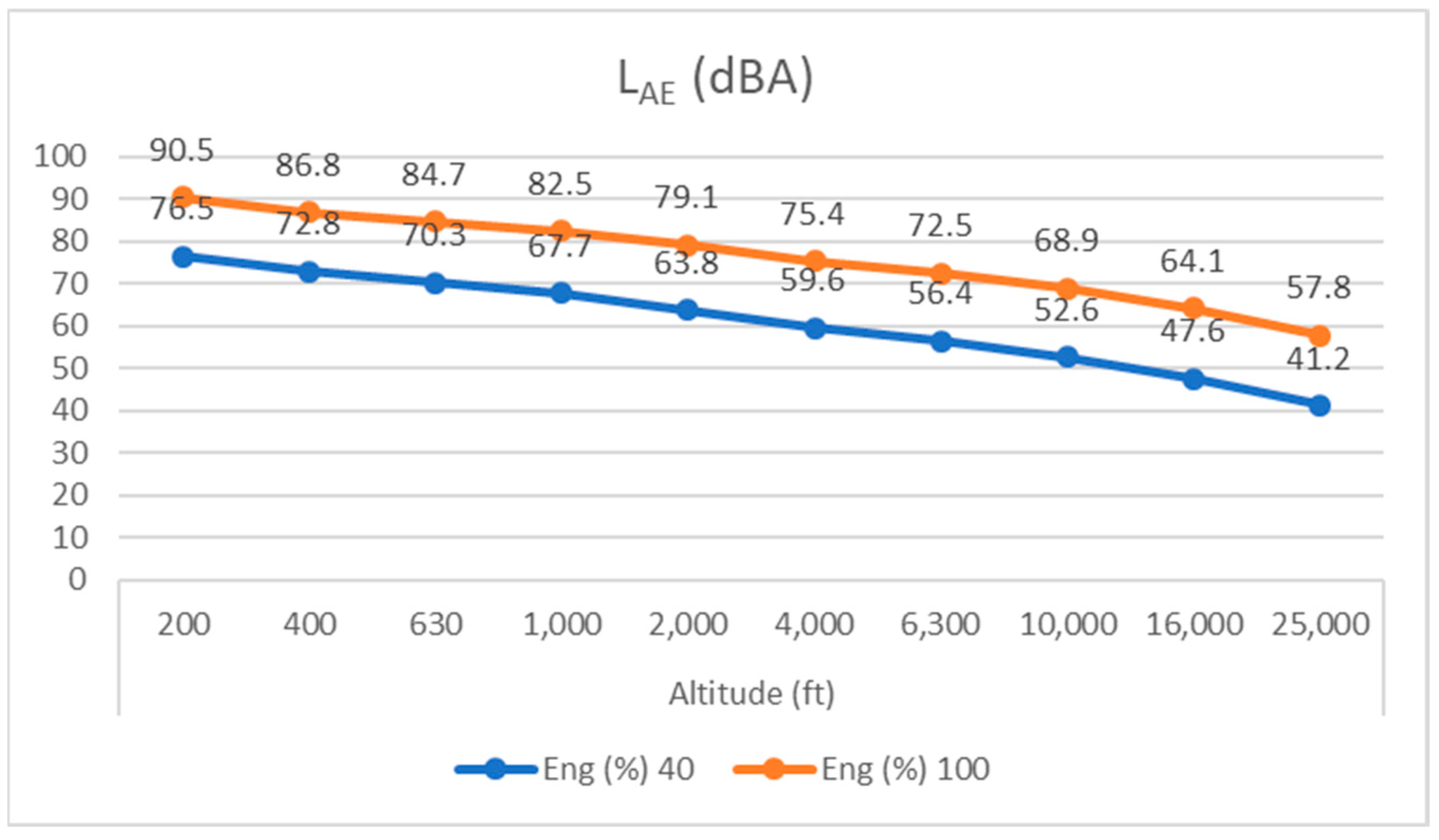 Applsci 11 09664 g030